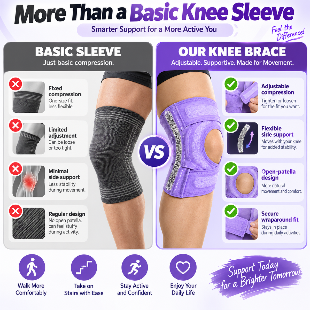 π Adjustable Open-Patella Knee Support Brace β Flexible Stabilizers & Custom Compression