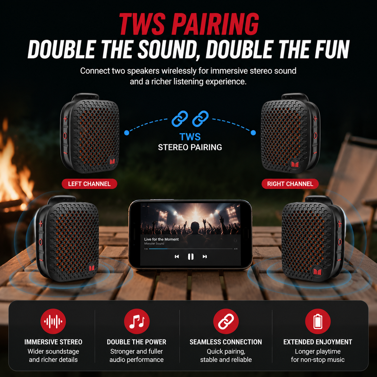 🏃 Outdoor Clip-On Bluetooth Speaker | Waterproof Speaker for Running & Cycling！！！