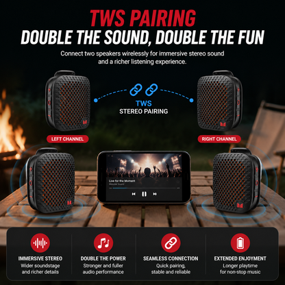 🏃 Outdoor Clip-On Bluetooth Speaker | Waterproof Speaker for Running & Cycling！！！