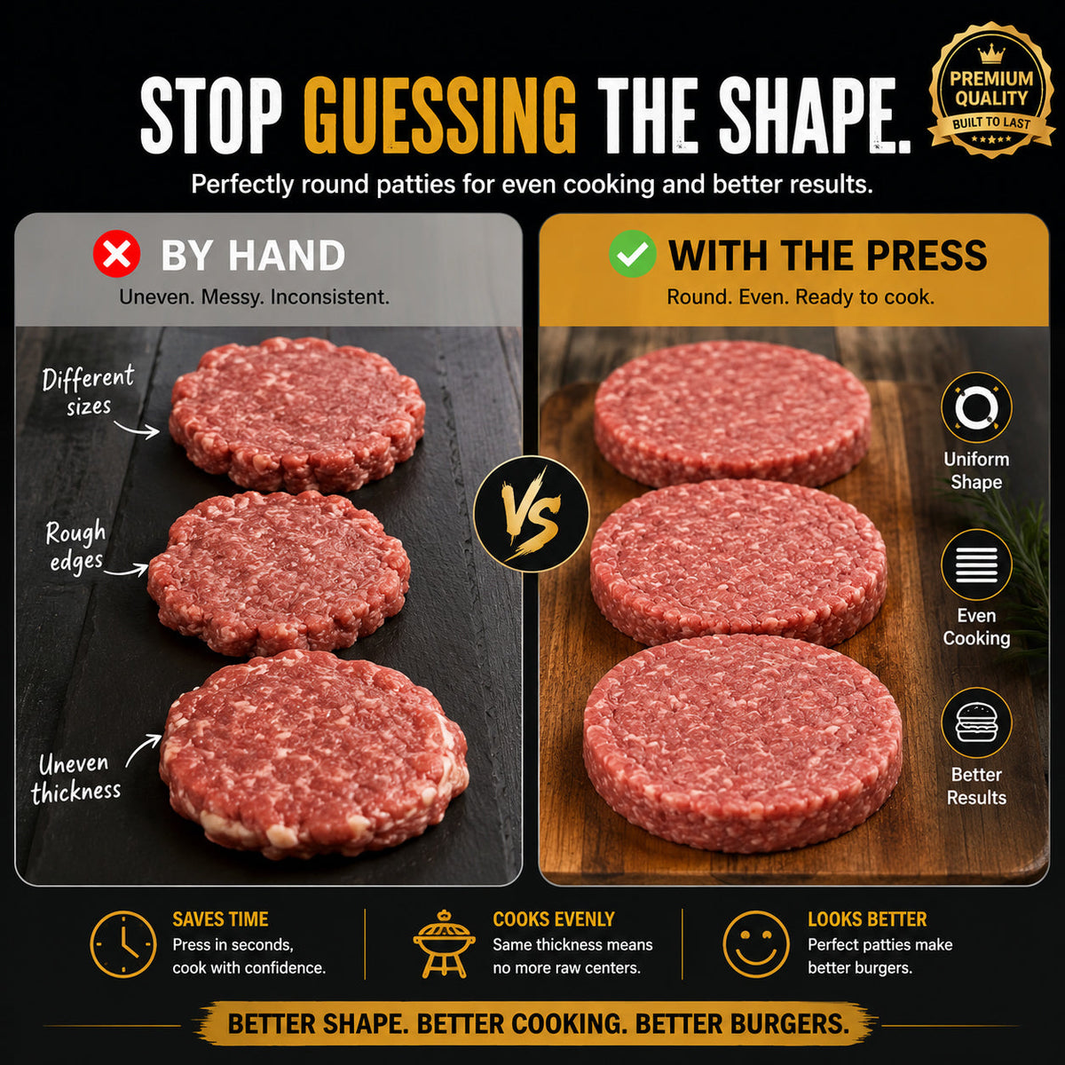 🍔 L’INDISPENSABLE DU BARBECUE | Presse à steaks manuelle – Galettes rondes et uniformes pour le barbecue, la préparation de repas et la cuisine maison