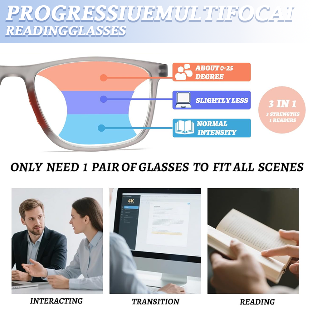 🔥Lunettes multifocales Noomoriey AutoFocus+