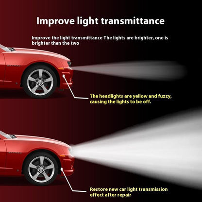 🔥🚘 Nano Headlight Restoration  Kit