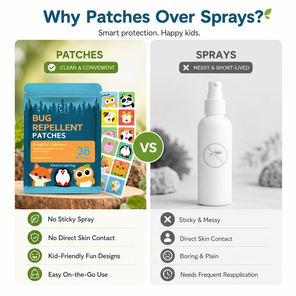 Patchs répulsifs contre les insectes