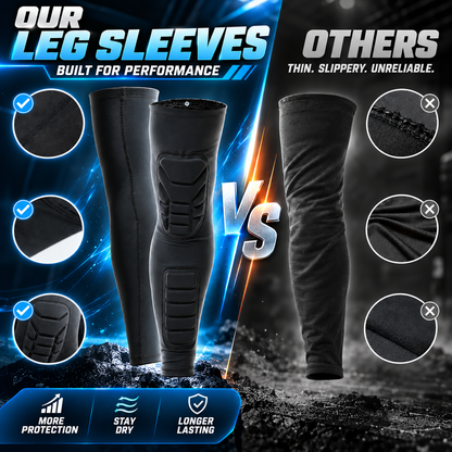 Play Harder, Stay Injury-Free! Pro Honeycomb Full-Leg Guard 🏀🛡️