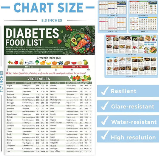🚚Achetez-en 2, livraison gratuite🥒Liste d’aliments pour le diabète et planificateur de repas