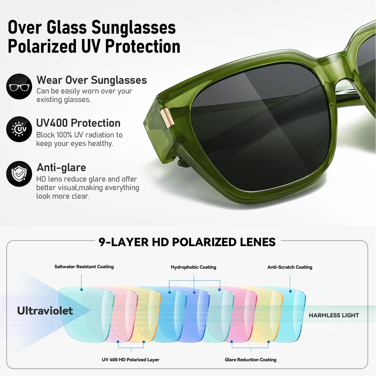 Lunettes de soleil polarisées à porter par-dessus des lunettes de vue pour femmes et hommes, tendance, carrées, enveloppantes, protection UV400, légères et durables