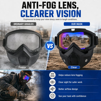 🤿Masque de protection multifonction - Lunettes de soudage à teinte automatique, Visière de ski antibuée & Équipement de jardinage anti-poussière - Masque de sécurité tout-terrain