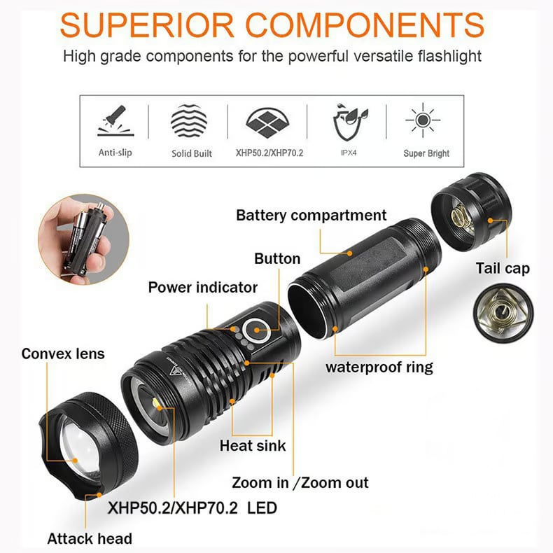 ✨Lampe torche LED rechargeable - Haute luminosité, étanche, ultra-puissante pour les urgences