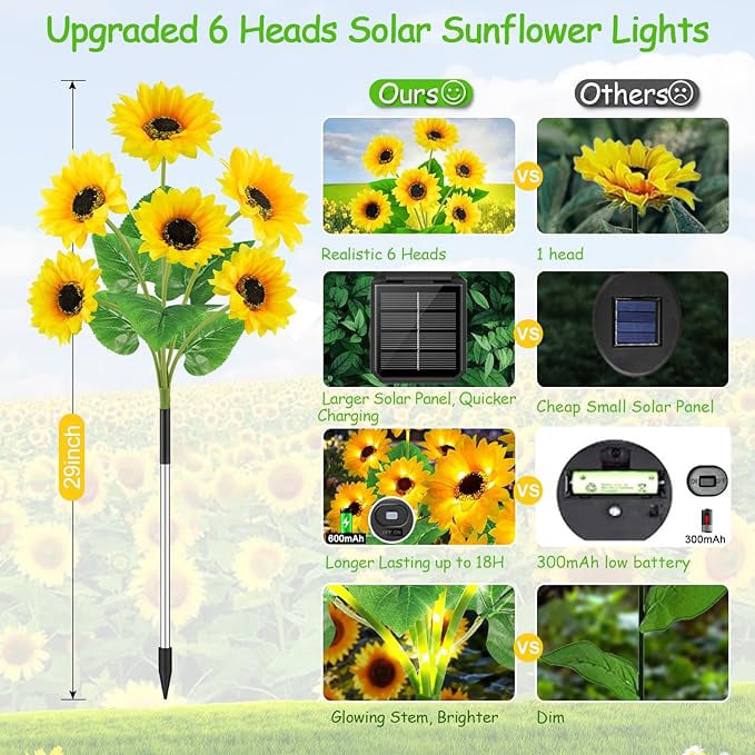 🌻🌞Lampes solaires LED en forme de tournesol pour jardin