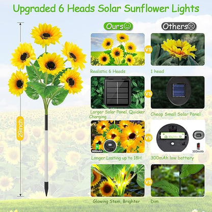 🌻🌞Lampes solaires LED en forme de tournesol pour jardin