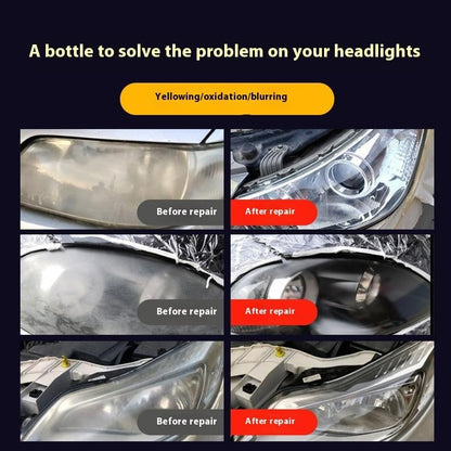 🔥🚘 Nano Headlight Restoration  Kit