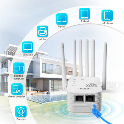 WiFi Extender 2026 with 6 Antennas 1200Mbps Dual Band Boost