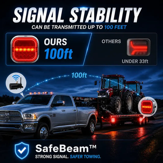 Heavy-Duty LED Trailer Lights – Bright, Reliable & Road Ready