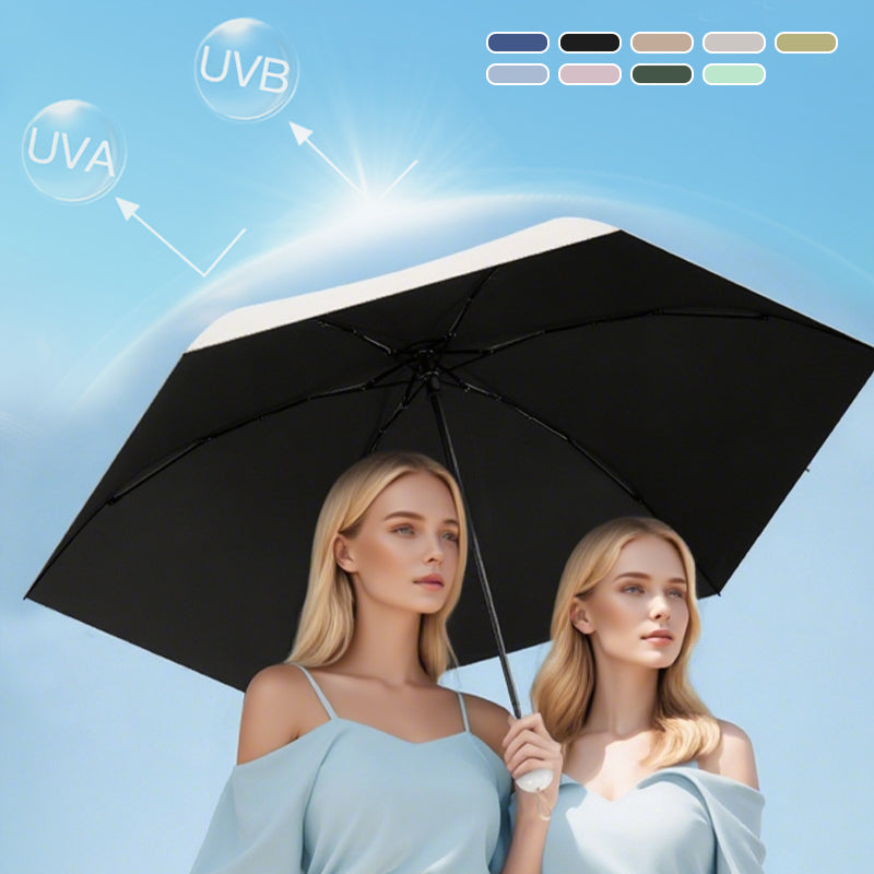 ✨ Dual-Purpose Portable Capsule Umbrella